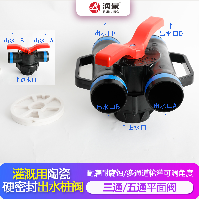 潤(rùn)景陶瓷平面密封出水樁閥-手動(dòng)