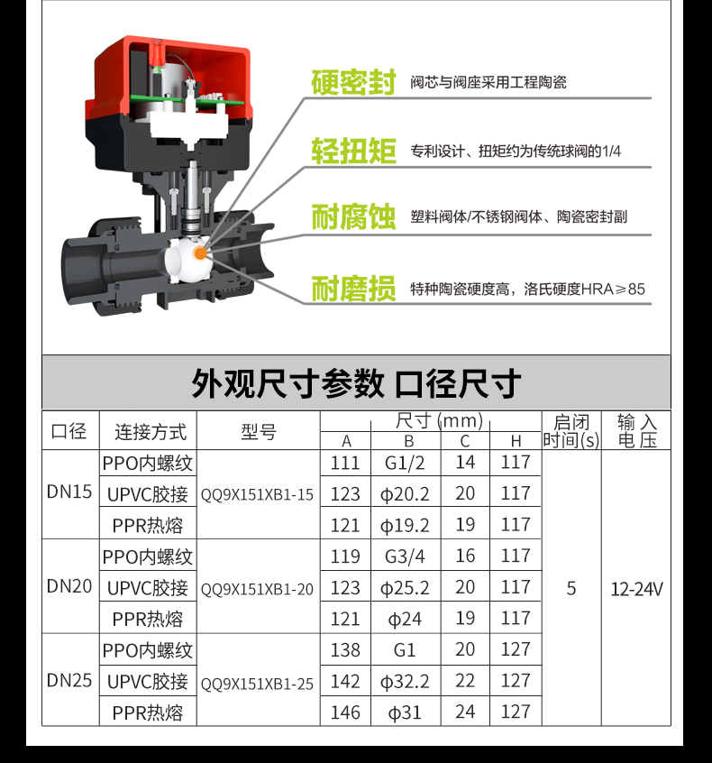 斷電復位三線DC12-24V_02.jpg