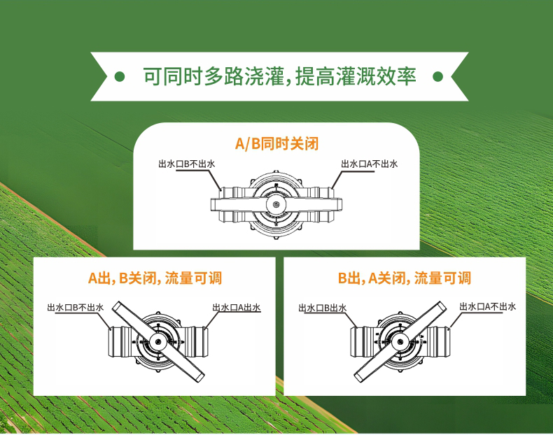 灌溉系統(tǒng)用出水樁閥詳情頁_02.jpg